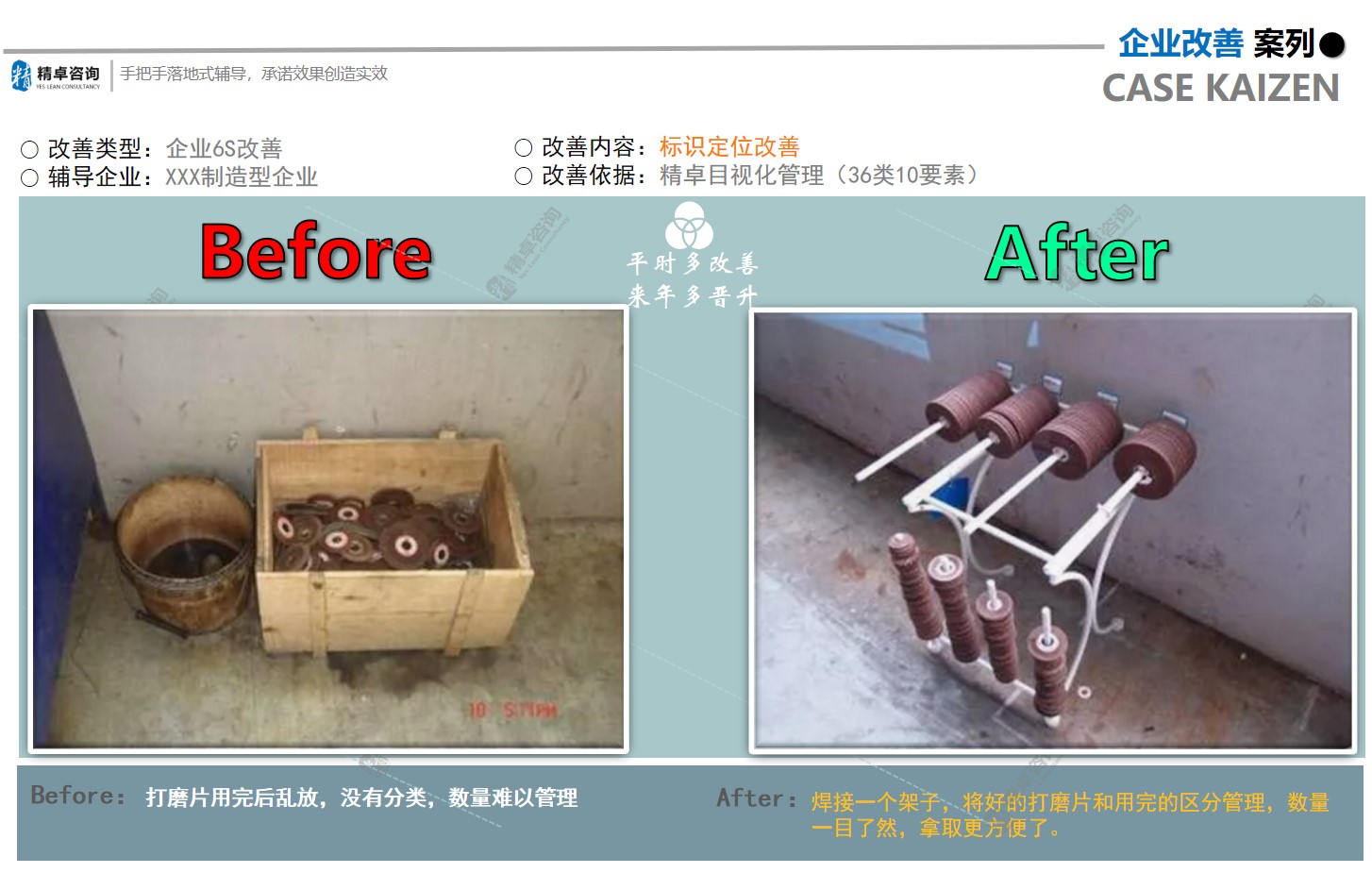 5S/华体会hth体育网咨询