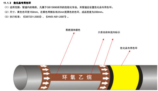化工华体会hth体育网

