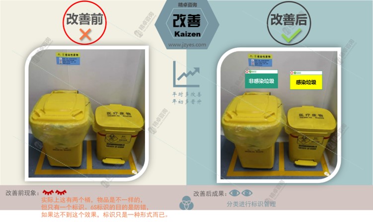 现场改善 现场改善