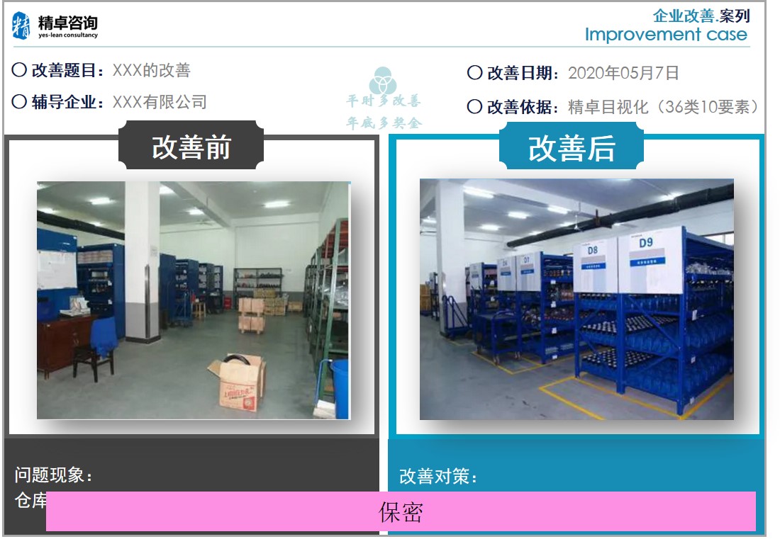 现场改善案列 现场改善案列