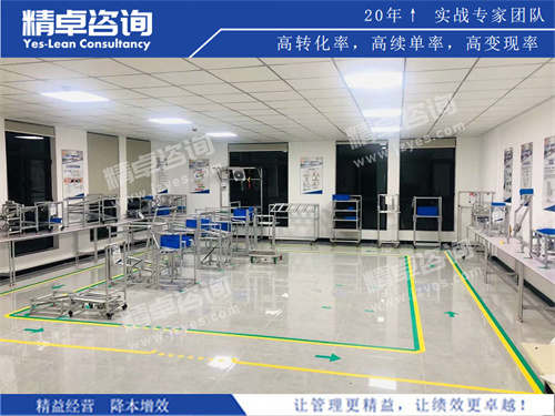 效率现场