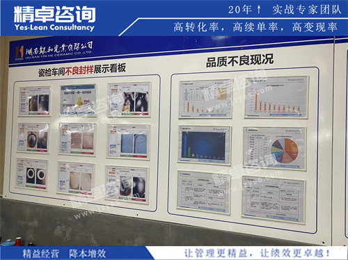 精卓华体会手机登录版看板