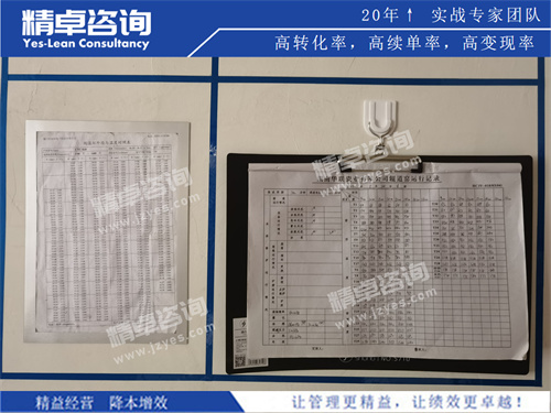精卓华体会手机登录版
记录表